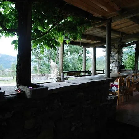 Rifugio Aquila * Masseria di Rusciano